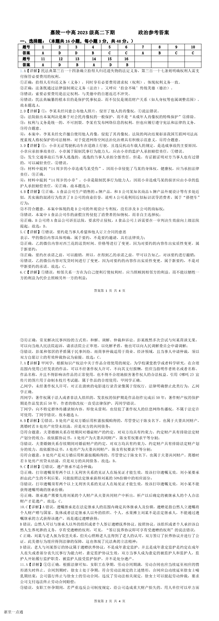 缩略图